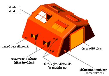ABV mentesítõ sátor